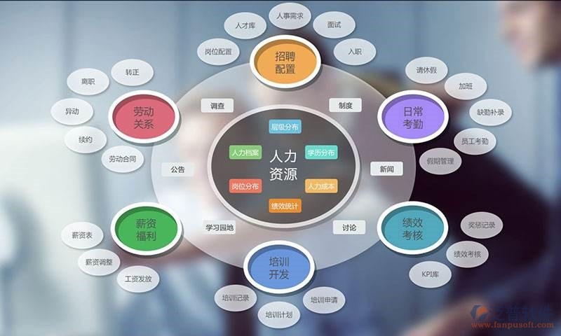 深圳软件开发:引领数字创新的幕后英雄