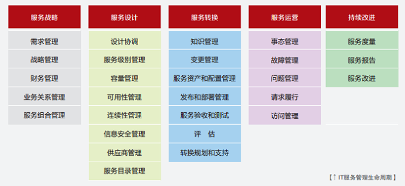深圳软件开发:引领数字创新的幕后英雄