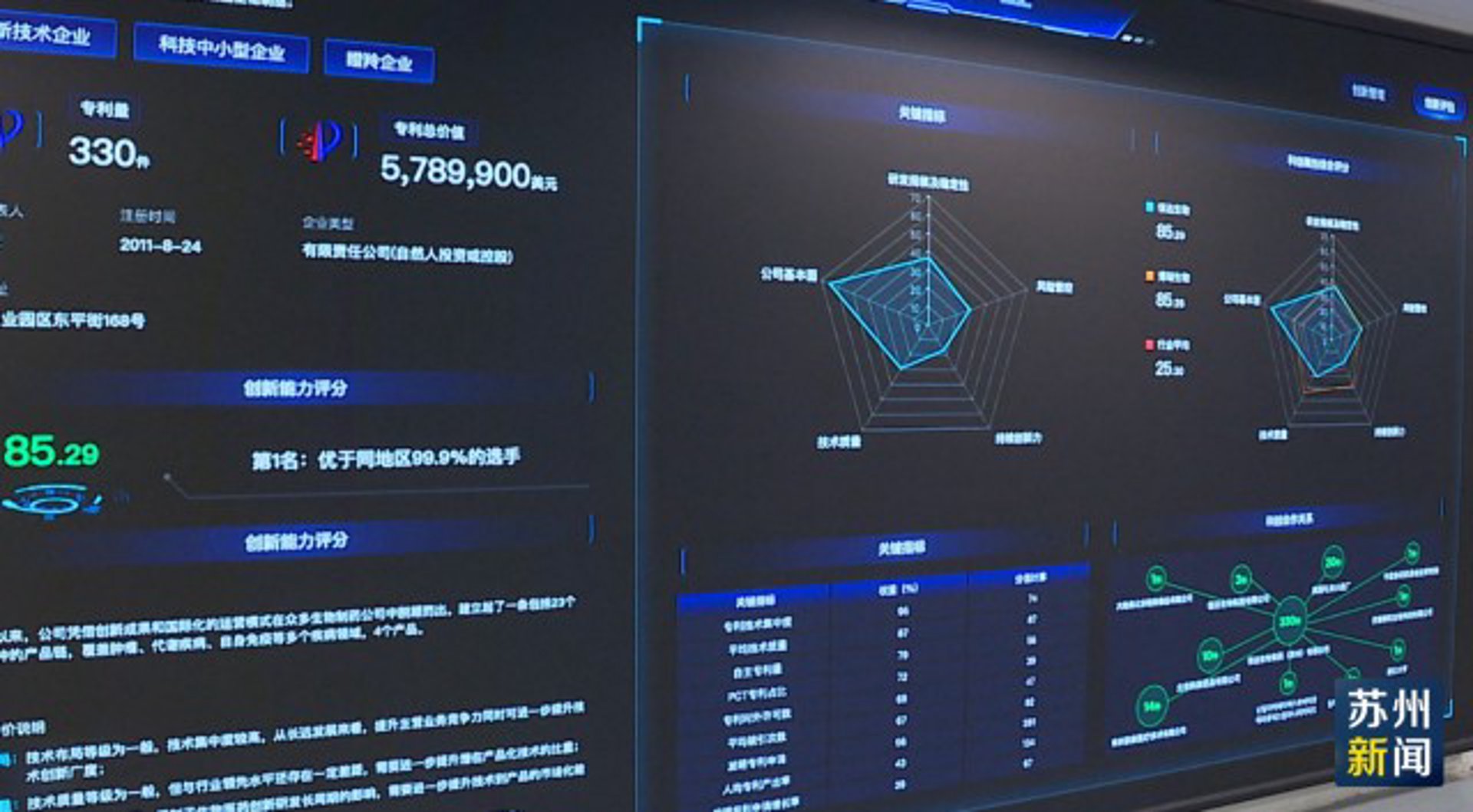 企业信息化：解锁高效办公的密匙