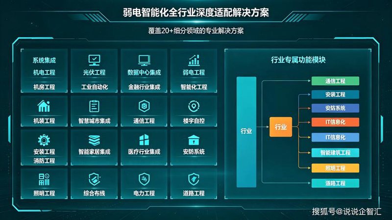 深圳软件开发案例分析:打造个性化APP